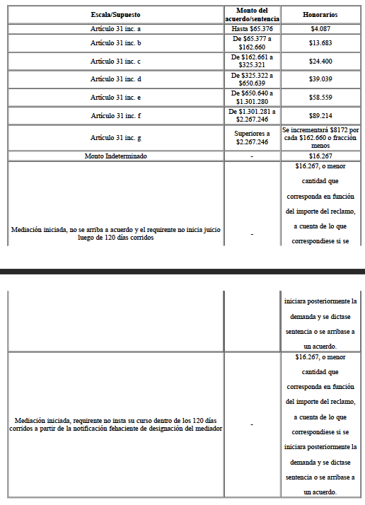 Captura de Pantalla 2020-05-12 a la(s) 15.24.48