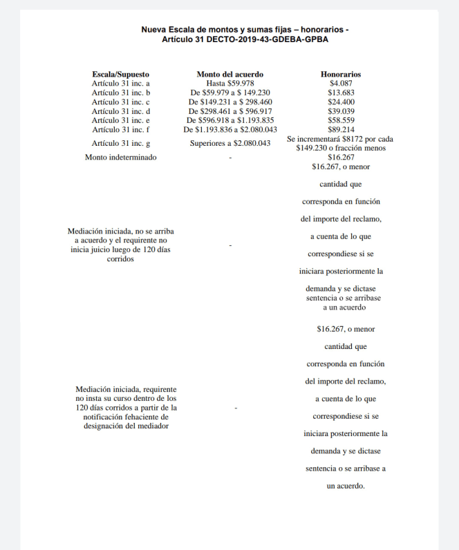 Nuevos valores MPO 2